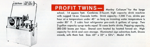 Profit Twins Ad